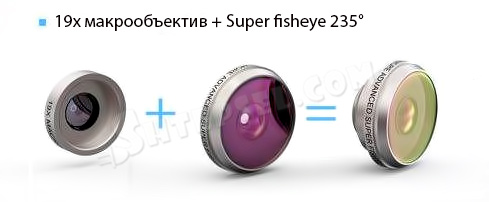 19x macro+ Super fisheye 235 объектив для Iphone